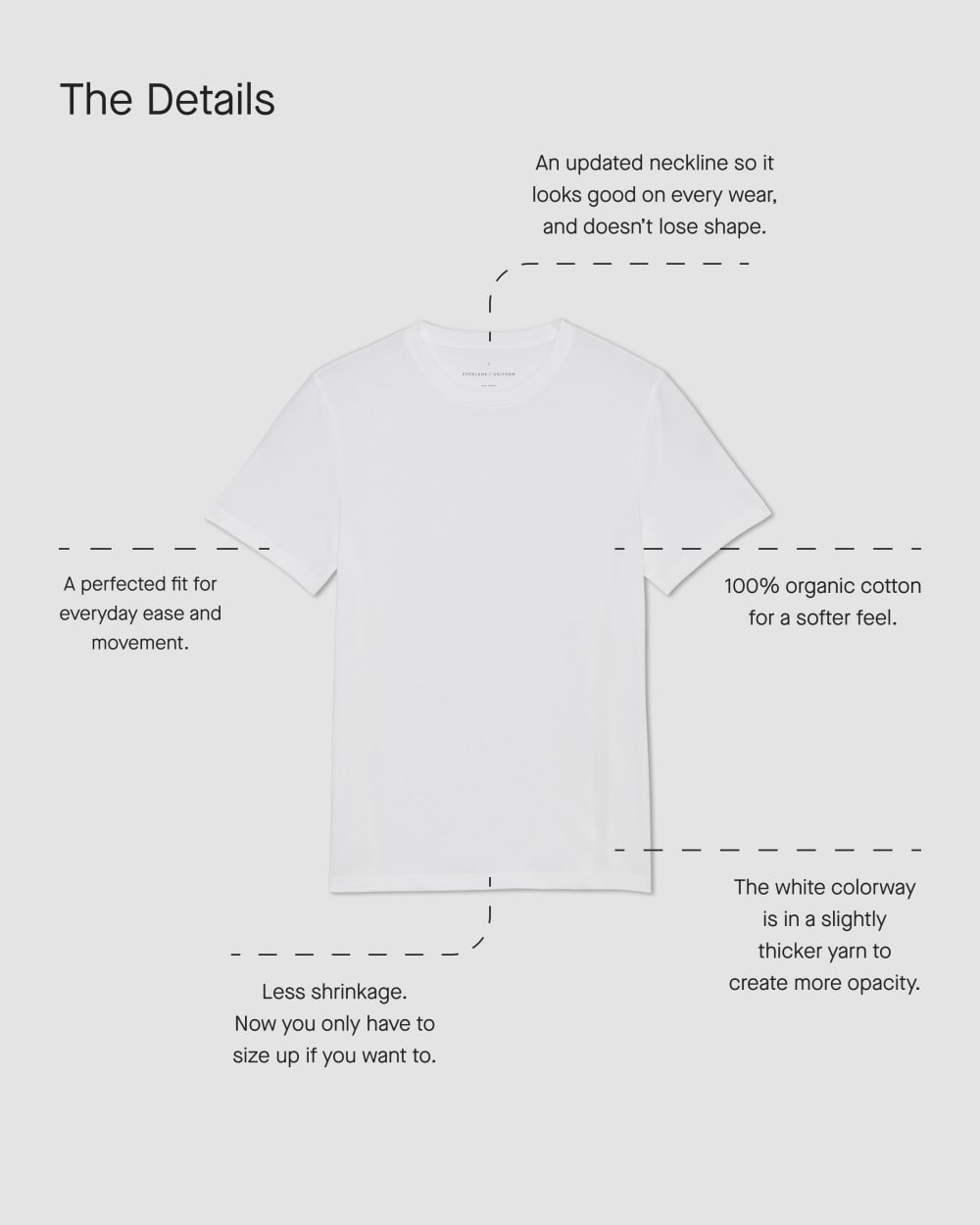 The Essential Organic Crew | White - Image 4